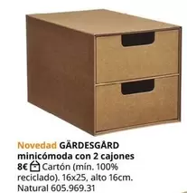 Garaesgard
