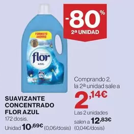 Flor - Suavizante Concentrado Azul