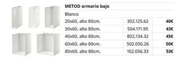 Blanco - Metod Armario Bajo