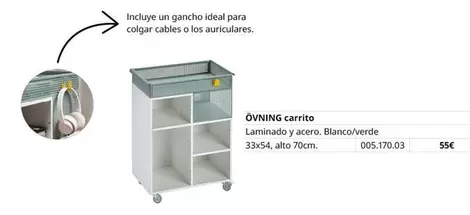 Ideal - Ovning Carrito