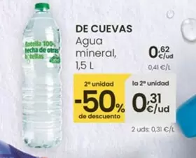 De Cuevas - Agua Mineral, 1,5 L