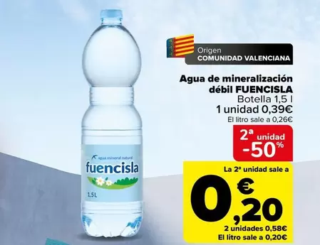 Fuencisla - Agua De Mineralizacion Debil