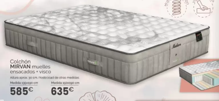 Colchón Mirvan Muelles 