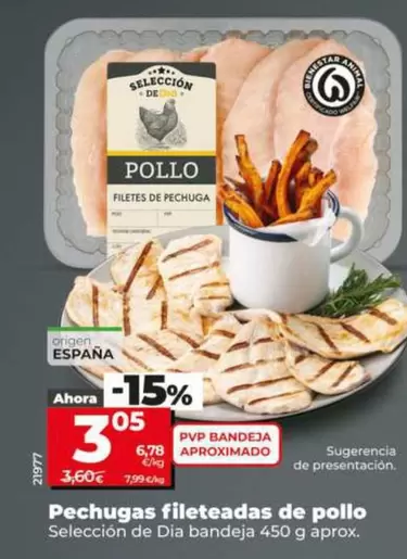 Seleccion De Dia - Pechugas Fileteadas De Pollo 