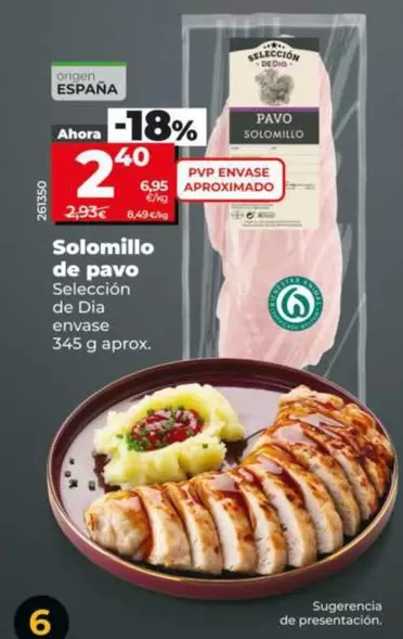 Seleccion De Dia - Solomillo De Pavo 