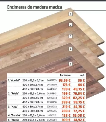 Encimeras De Madera Maciza