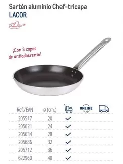 Lacor - Sartén Aluminio Chef-tricapa