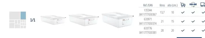 Botón, Bidó, 4Gír