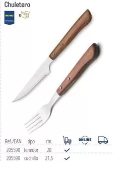Chuletero