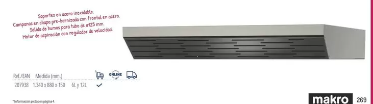 makro - Metropolitan