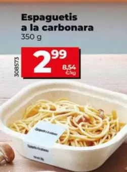 Espaguetis A La Carbonara