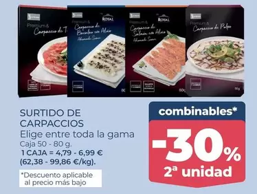 La Sirena - Surtido De Carpaccios