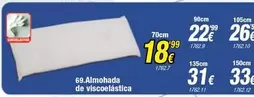 Almohada De Viscoelastica