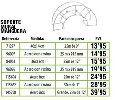 Soporte Mural Manguera 