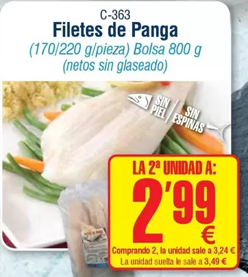 Filetes De Panga