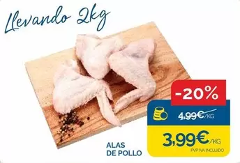 Alas De Pollo