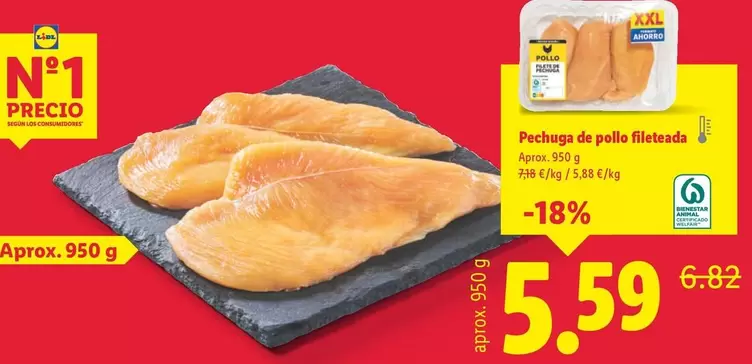 Pechuga De Pollo Fileteada