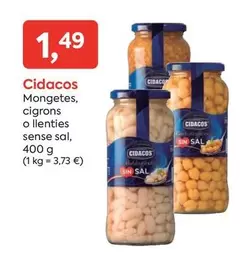 Cidacos -  -