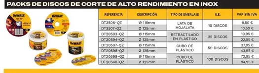 Dewalt - Packs De Discos De Corte De Alto Rendimiento En Inox