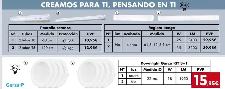 Blanco - Parasol Parasolera