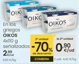 OIKOS - En Los Griegos 4 X 110 G Señalizados