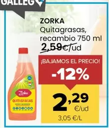 Zorka - Quitagrasas Recambio