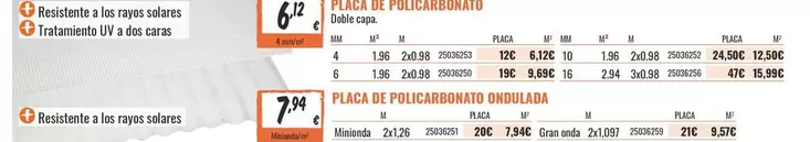 Solares - Plaid De Policipardonato O Mouluda