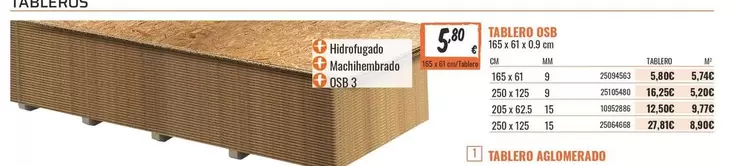 Tableteo OSES