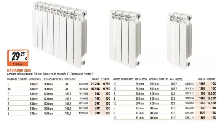 Total - Radiador Juan