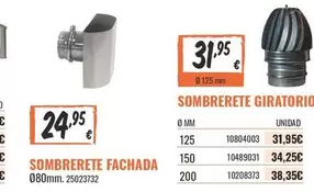 Sombrerete Giratorio