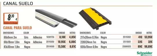 Schneider - Canal Para Suelo