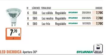 sylvania - Apertura 36°