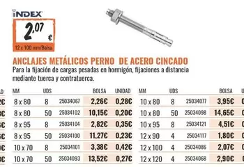 Sc - Anclaies Metalicos Perno De Acero Cincado