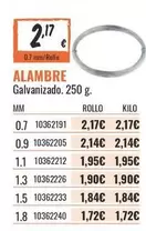 Alambre