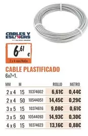 Cable Plastificado