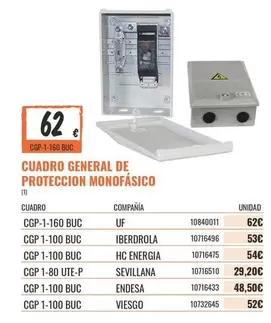 ENDESA - Cuadro General De Proteccion Monofasico