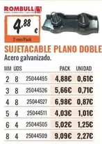 Sujetacable Plano Doble