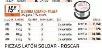 Fria - Bobina Estaño-Plata