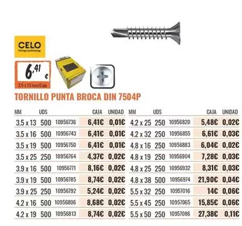 Punt Roma - Tornillo Bronca Din