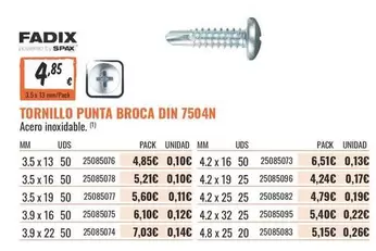 din - Tornillo Punta Broca Din