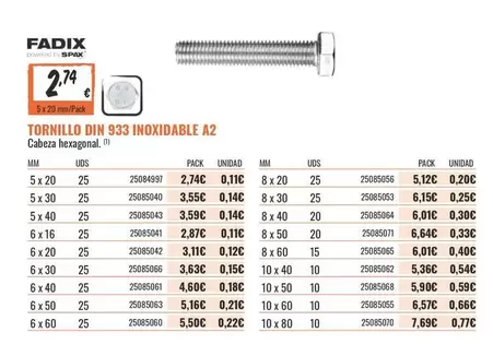 din - Tornillo Din 933 Inoxidable A2