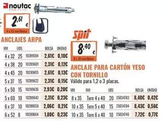 abordo - Anclaje Para Carton Yeso