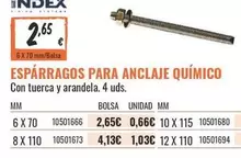 Esparragos Para Anclaje Químico