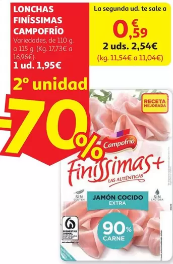 Pechuga De Pavo Finissimas Campofrio Lonchas 110g