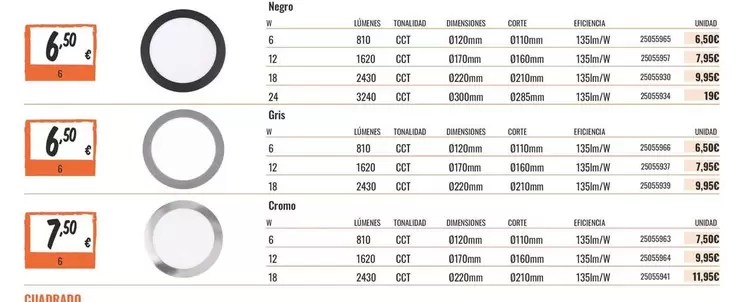 Gran Reserva - Vino Tinto