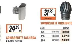 Sombrerete Giratorio