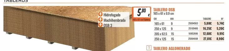 Tabletre OSES