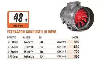 Nancy - Extractor In Novo