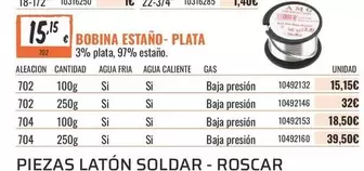 Fria - Bobina Estaño-plata