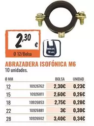 Abrazadeira Isofónica M6